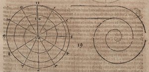 Archimedean Spiral with Three Turns